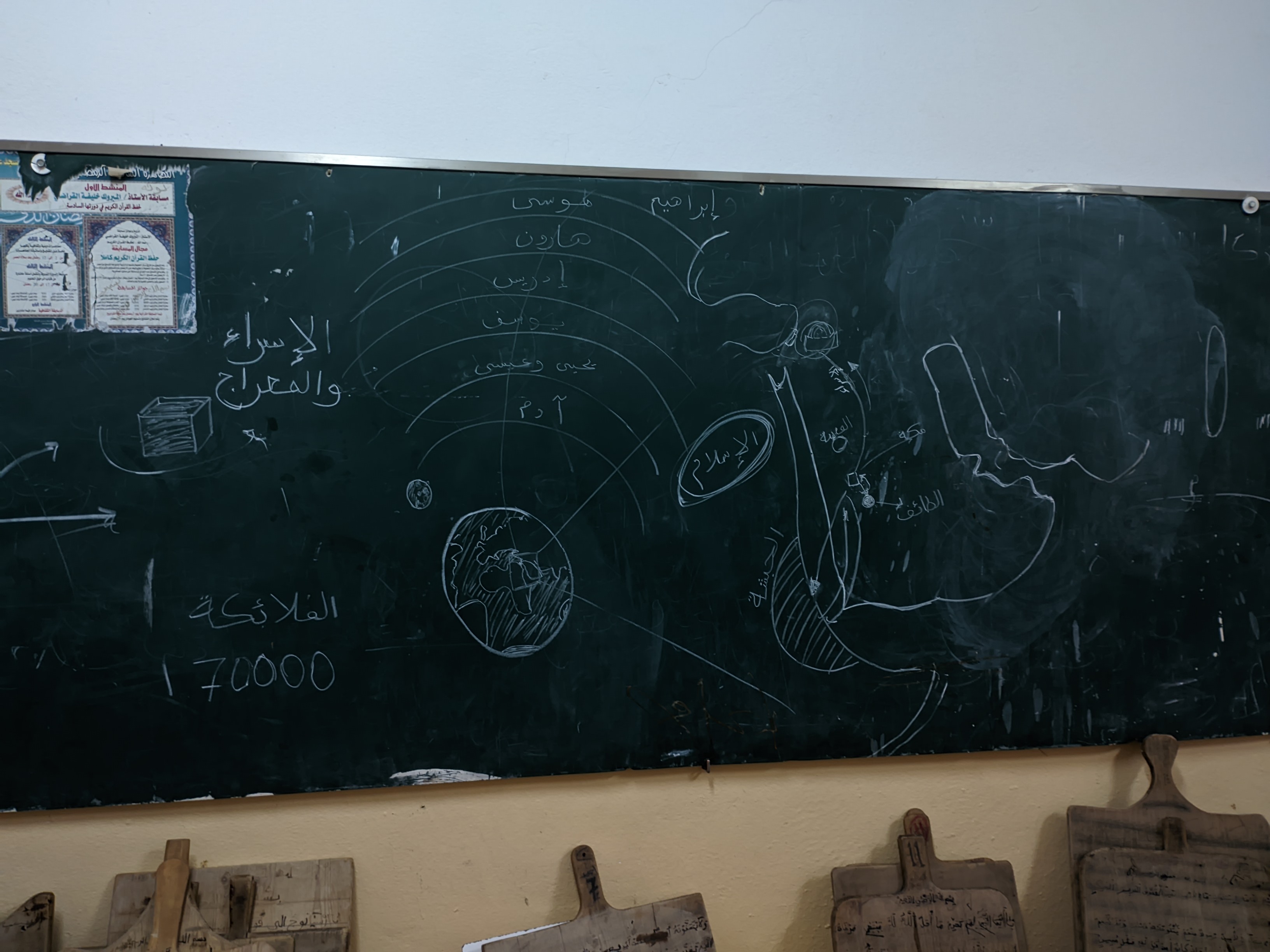 Classroom