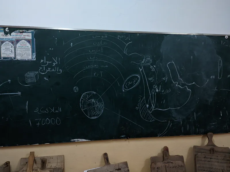 Blackboard with a chalk diagram of the Night Journey showing the seven heavens labelled in Arabic